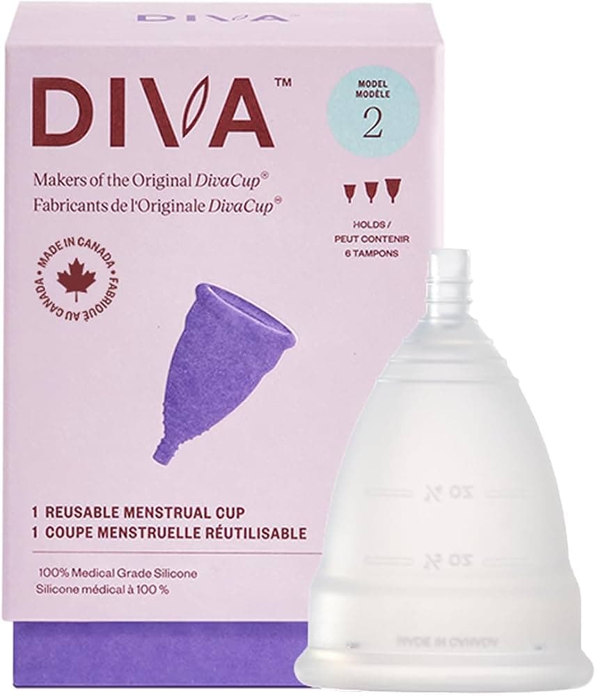 Menstrual Cups vs Tampons: The Real Cost Math on Switching