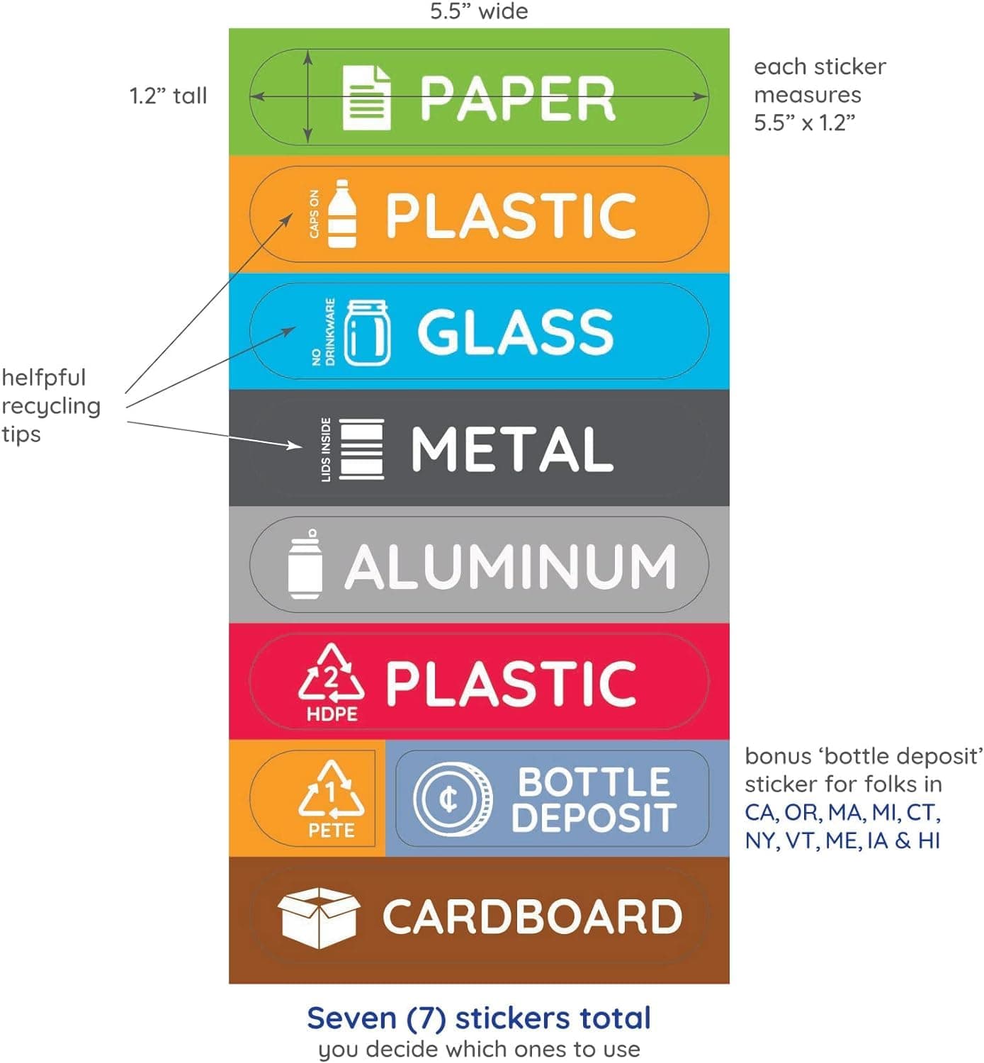 Wishcycling: Why Tossing "Maybe Recyclable" Stuff in the Bin Backfires